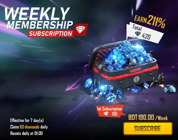 Buy Free Fire Weekly Membership Guide
